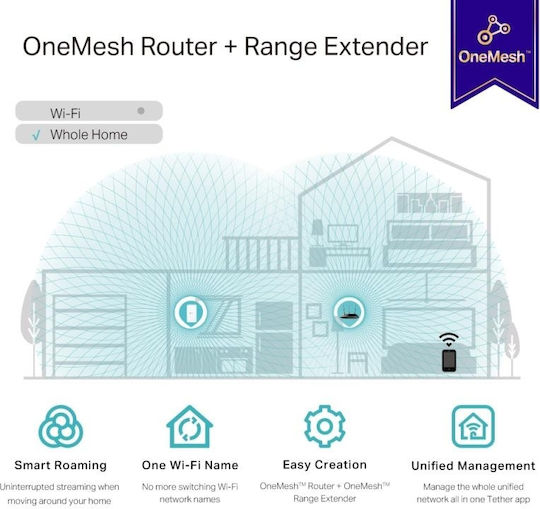 TP-LINK RE330 v1 Mesh WiFi Extender Dual Band (2.4 & 5GHz) 1200Mbps
