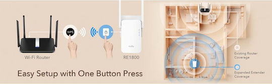 Cudy RE1800 v1 Mesh WiFi Extender Dual Band (2.4 & 5GHz) 1800Mbps