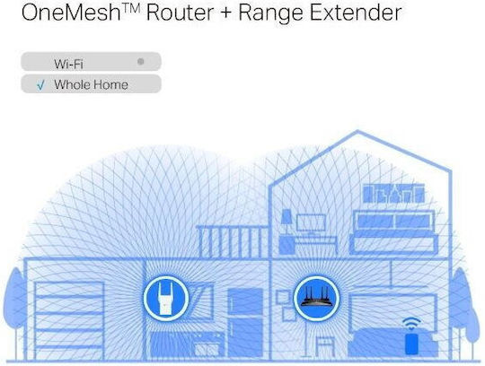 TP-LINK RE705X v1 Удължител на WiFi Двулентов (2.4 и 5GHz) 3000Mbps
