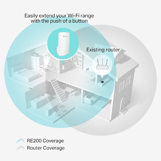TP-LINK RE200 v2 WiFi удължител Двулентов (2.4 и 5GHz) 750Mbps