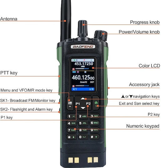 Baofeng UV-32 Ασύρματος Πομποδέκτης UHF/VHF 10W με Έγχρωμη Οθόνη