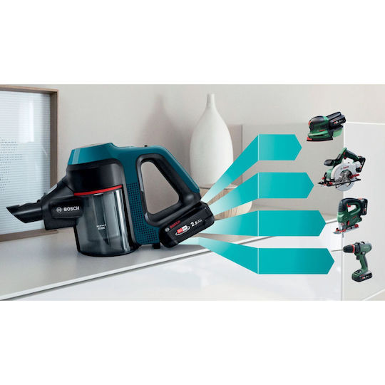 Bosch Unlimited 7 Επαναφορτιζόμενη Σκούπα Stick Μπλε
