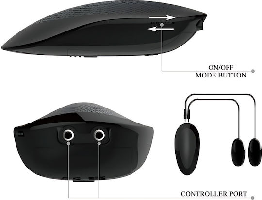 Masturbator mit Vibration ED333 1Stück