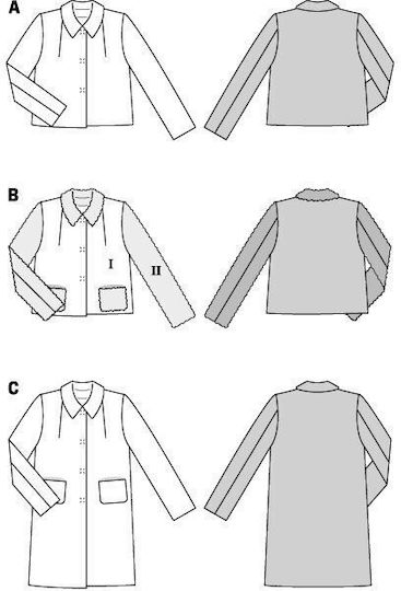 BurdaStyle Buton de Cusut