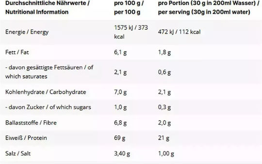 Inlead Nutrition Vegan Protein Protein Soja Ohne Gluten & Laktose mit Geschmack Creamy Vanilla 500gr