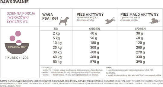Acana Grass Fed Lamb 17kg Ξηρά Τροφή Σκύλων χωρίς Σιτηρά με Αρνί