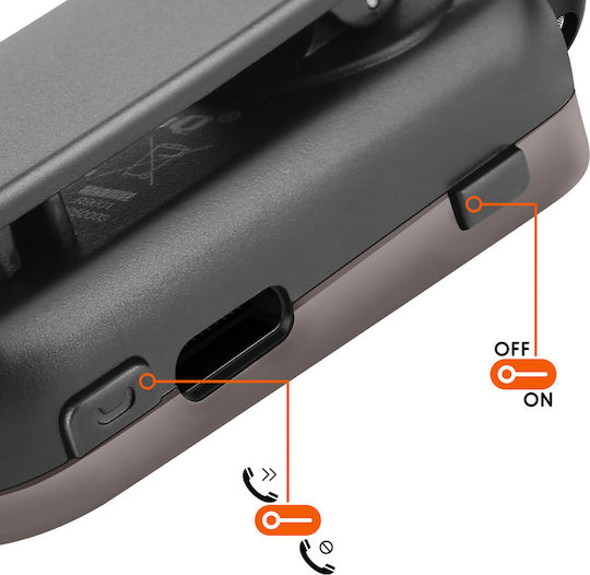 LinQ R9001 In-Ear Bluetooth-Freisprecheinrichtung Kopfhörer Revers Schwarz