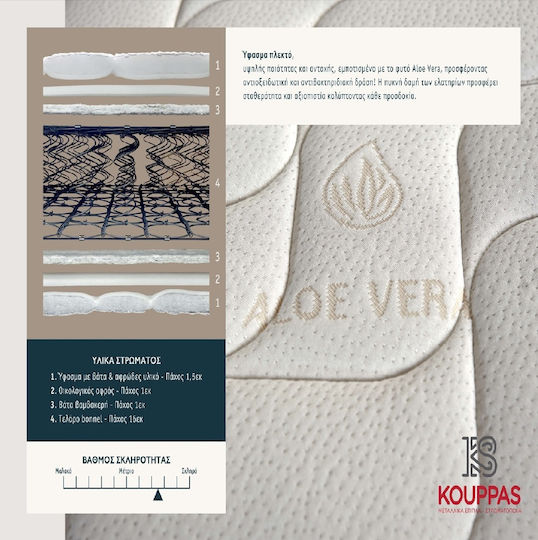 KS Kouppas Bodyfeel Διπλό Ορθοπεδικό Στρώμα 140x190cm με Ελατήρια