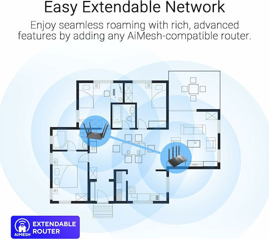 Asus RT-AX52 Pro Wireless Router Wi‑Fi 6 with 3 Gigabit Ports