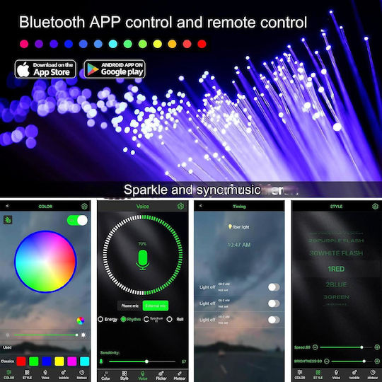 Декоративно Осветително Тяло Smart RGBW Starry Ceiling Fiber Optic Kit RGBW