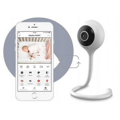 Lionelo Babyline Smart Drahtlose Babyüberwachung , mit Zwei-Wege-Kommunikation & Schlaflieder