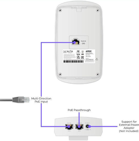 Alta Labs Ap6w Wall Mount Wi-fi 6 Access Point Χωρίς Ροε