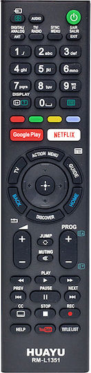 ATC Telecomandă Universală ATC03.005.0186 pentru TV și Sony