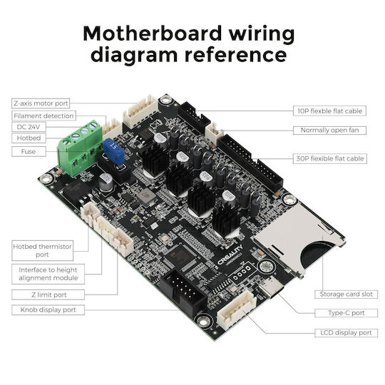 Silent Motherboard Creality Ender 3 V3 SE 3D-Drucker 32-Bit MCU Ms35774 Treiber Plug & Play