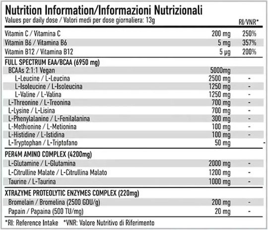 Per4m Eaa Amino Xtra 420gr Tropical Pineapple