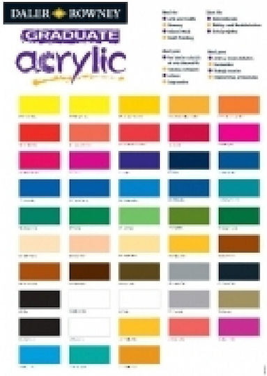 Daler Rowney Graduate Ακρυλικό Χρώμα Ζωγραφικής Cadmium Orange 120ml