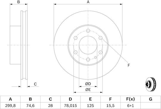 Bosch Bremsscheibe 0 986 479 641