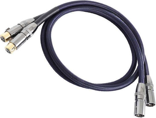 Atlas Cables XLR male to XLR female 1m Cable