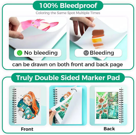 Sketchbook Ohuhu Double Sided Bleedproof Art Spiral 60 Sheets 216x140mm 83000-47