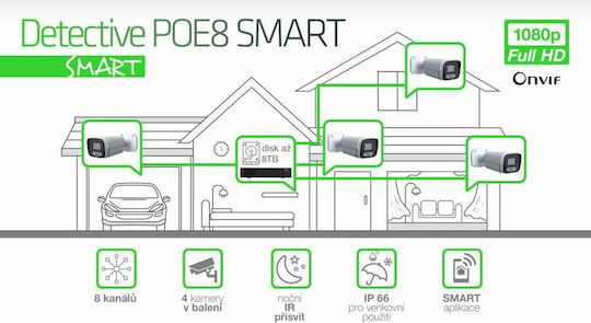 Evolveo Surveillance System 4 Cameras Cameras IP 1080p with Recorder NVR ALZ39537.8595683202824