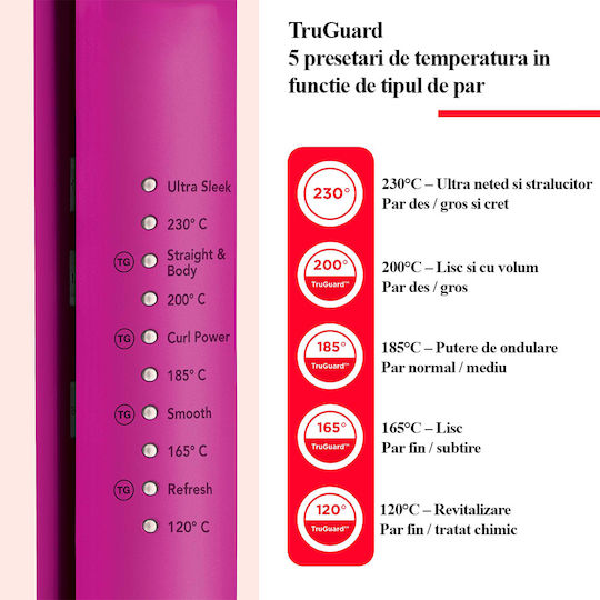 Revlon Placă de Îndreptat Părul cu Plăci Ceramice
