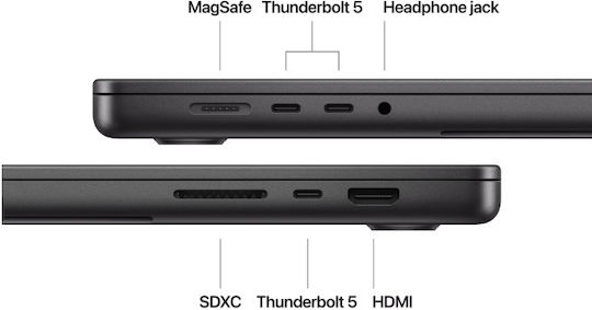 Apple MacBook Pro (2024) 16.2" Retina Display 120Hz (M4 Max-14-Core/36GB/2TB SSD/32-Core GPU) with 140W Charger Space Black (International English Keyboard)