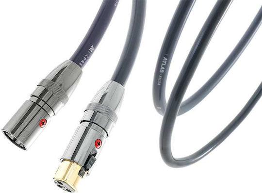 Atlas Cables Ailsa Occ Xlr 0.5m