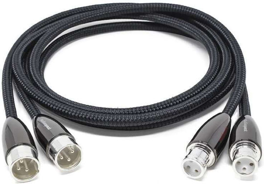 Audioquest Yukon Xlr Analog Audio Interconnect Cable 2m