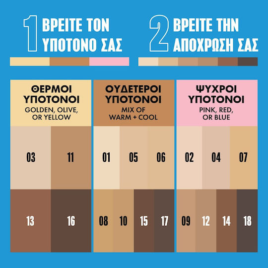 NYX Professional Makeup Pro Fix Stick Concealer Stick 02 Fair 1.6gr