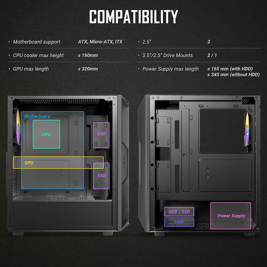 Antec AX61 Gaming Midi Tower Κουτί Υπολογιστή με Πλαϊνό Παράθυρο και RGB Φωτισμό Μαύρο