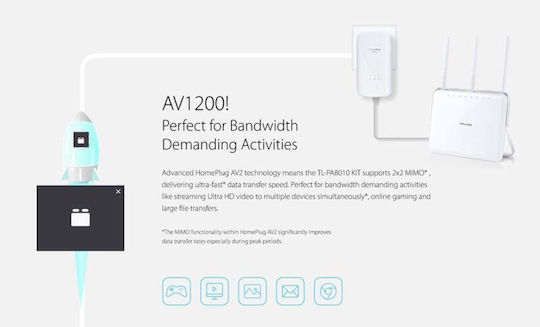 TP-LINK TL-PA8010 Kit v1 Powerline Διπλό για Ενσύρματη Σύνδεση και Θύρα Gigabit Ethernet