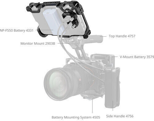 Smallrig Monitor Cage Kit 5030 Atomos Shinobi Ii