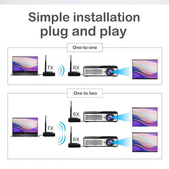 Hdmi Wireless Transmission 50m 1080p Hdmi