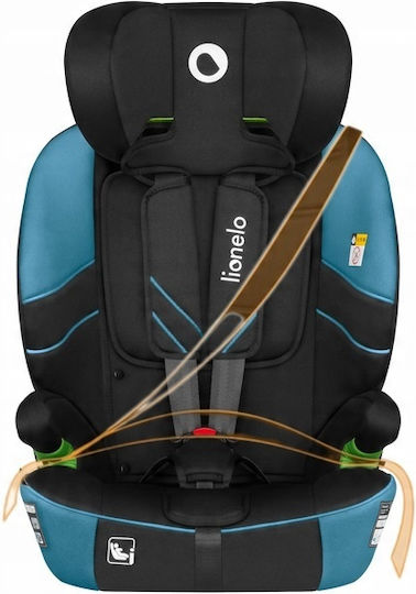 Lionelo Levi Fix Καθισματάκι Αυτοκινήτου i-Size με Isofix Blue Cobalt