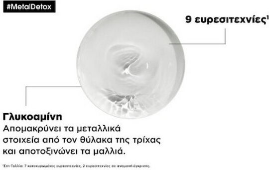 L'Oréal Professionnel Metal Detox Σαμπουάν Διατήρησης Χρώματος για Βαμμένα Μαλλιά 1500ml