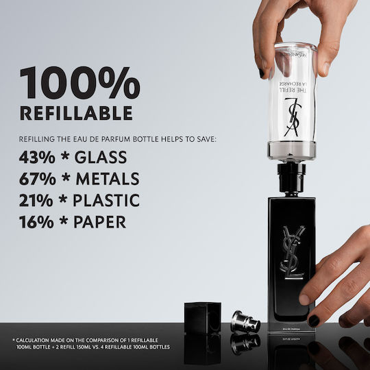 Ysl Myslf Eau de Parfum Refillable 60ml