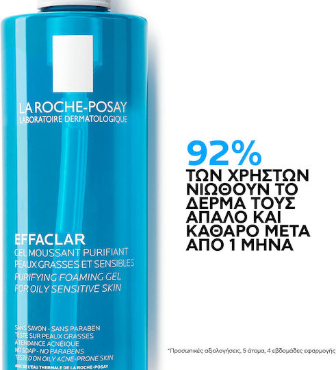 La Roche Posay Effaclar Gel Cleansing Face for Acne-Prone Skin 400ml
