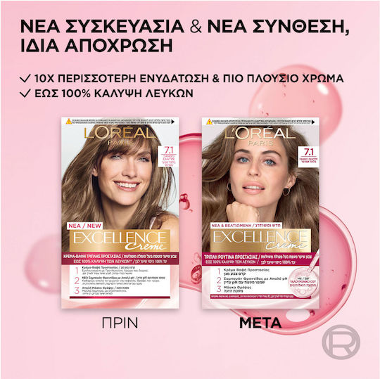 L'Oreal Paris Excellence Creme Vopsea de Păr 7.1 Blond Cenușiu 48ml