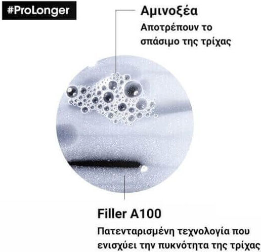 L'Oréal Professionnel Serie Expert New Pro Longer Hair Mask for Ψαλίδα 250ml