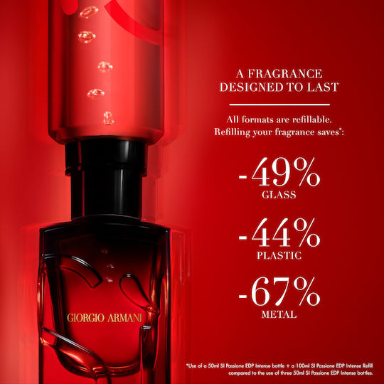 Giorgio Armani Si Passione Intense Eau de Parfum Reincarabila 50ml
