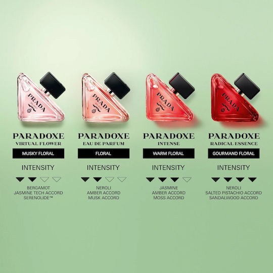 Prada Prada Paradoxe Radical Essence Парфюм 90мл