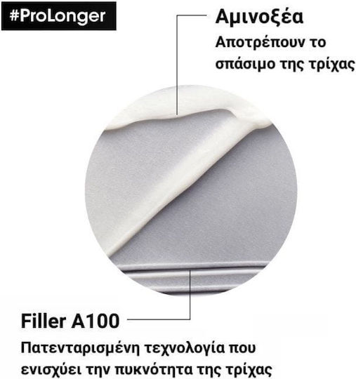 L'Oréal Professionnel Pro Longer Conditioner Αναδόμησης/Θρέψης για Λεπτά Μαλλιά 750ml