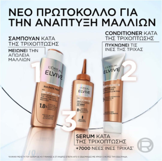L'Oreal Paris Elvive Growth Booster Conditioner κατά της Τριχόπτωσης 150ml