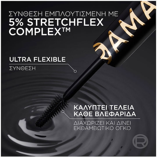 L'Oreal Paris Panorama Маскара за Обем & Дължина All Night Black 9.9мл