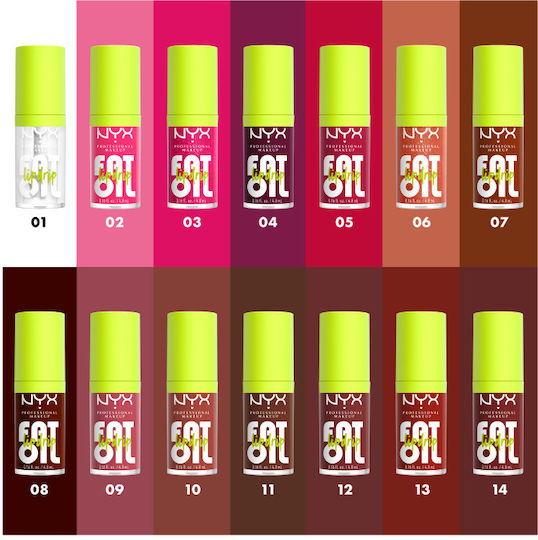 NYX Professional Makeup Fat Oil Lip Drip Losin Cone Trol 4.8ml