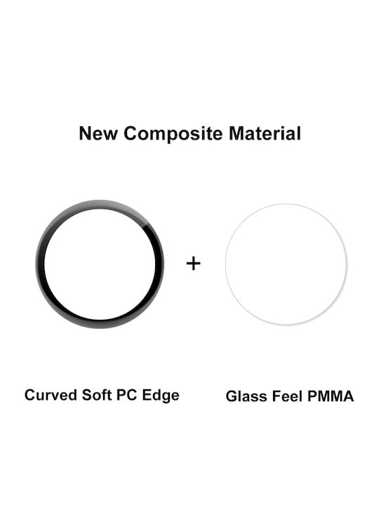 Screen Protector για το Amazfit GTR 3 Pro 2τμχ SYA001786702