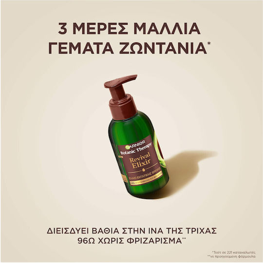 Garnier Botanic Therapy Revival Elixir Λάδι Μαλλιών για Θρέψη 120ml