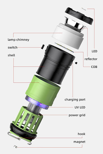 Supfire Camping Flashlight Insect Trap T15 500lm 5w