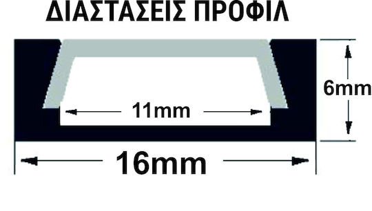 Adeleq În aer liber Profil din Aluminiu pentru Bandă LED 200x1.6x0.6cm.