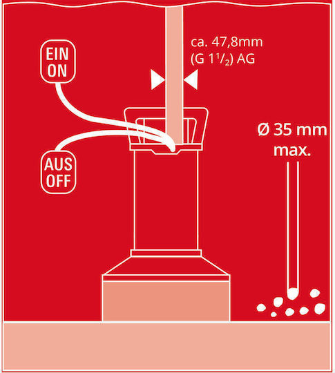 Einhell Gedp 7535 N Ll Eco Μονοφασική Αντλία Ακαθάρτων & Ομβρίων Υδάτων 750W με Φλοτέρ 4181600